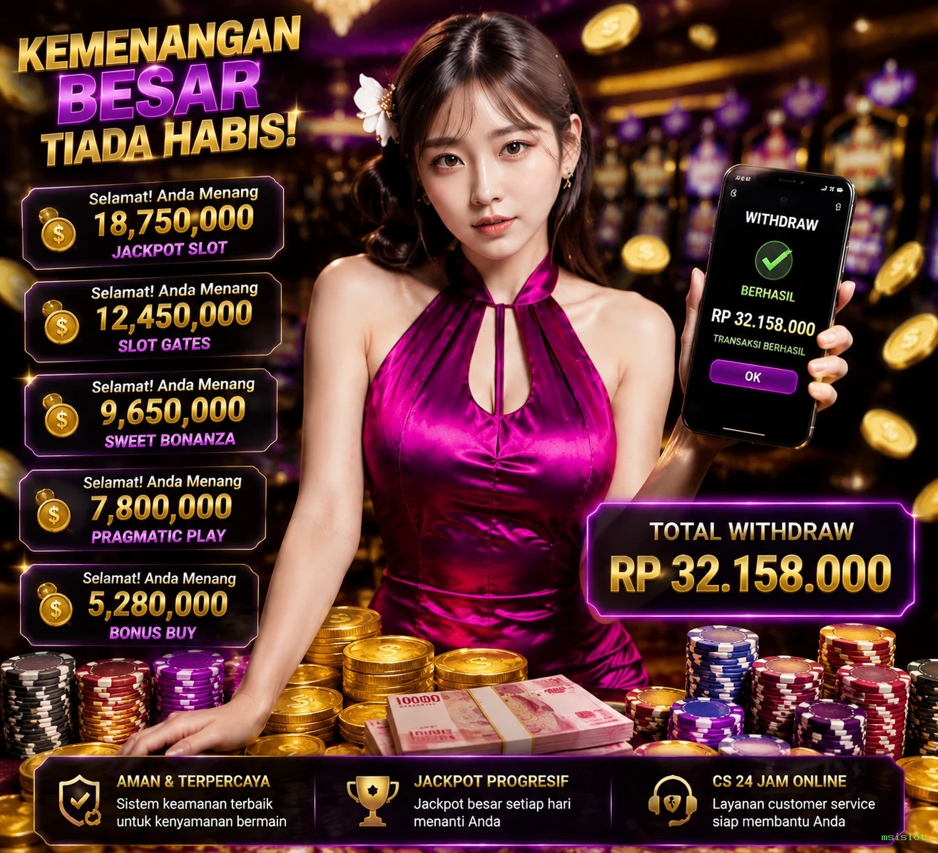 Pengalaman Bermain yang Menarik di msislot